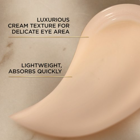 Loreal Paris Age Perfect Cell Renewal Midnight Eye opener Cream - 0.5 Ounces