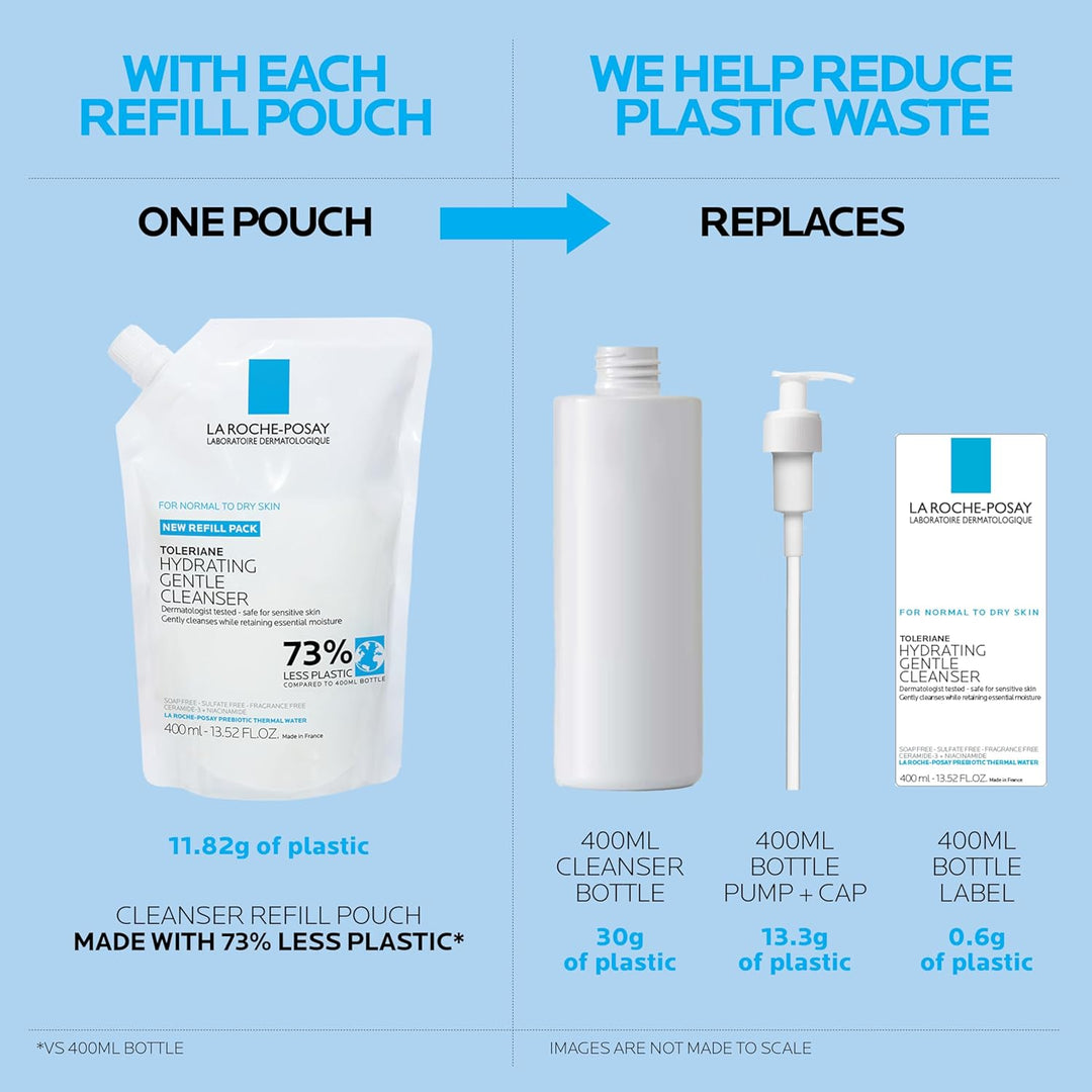 La Roche-Posay Toleriane Hydrating Gentle Face Cleanser (refill pack) - 400ml