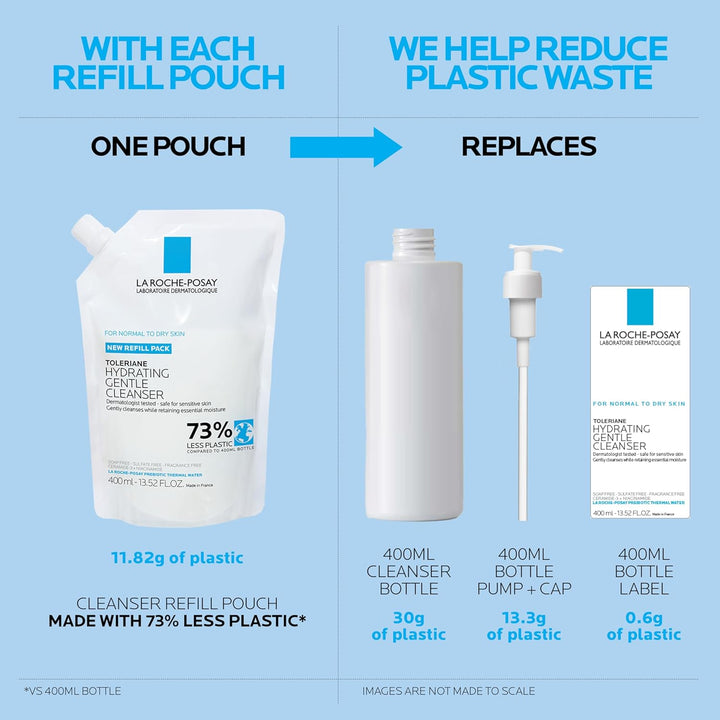 La Roche-Posay Toleriane Hydrating Gentle Face Cleanser (refill pack) - 400ml