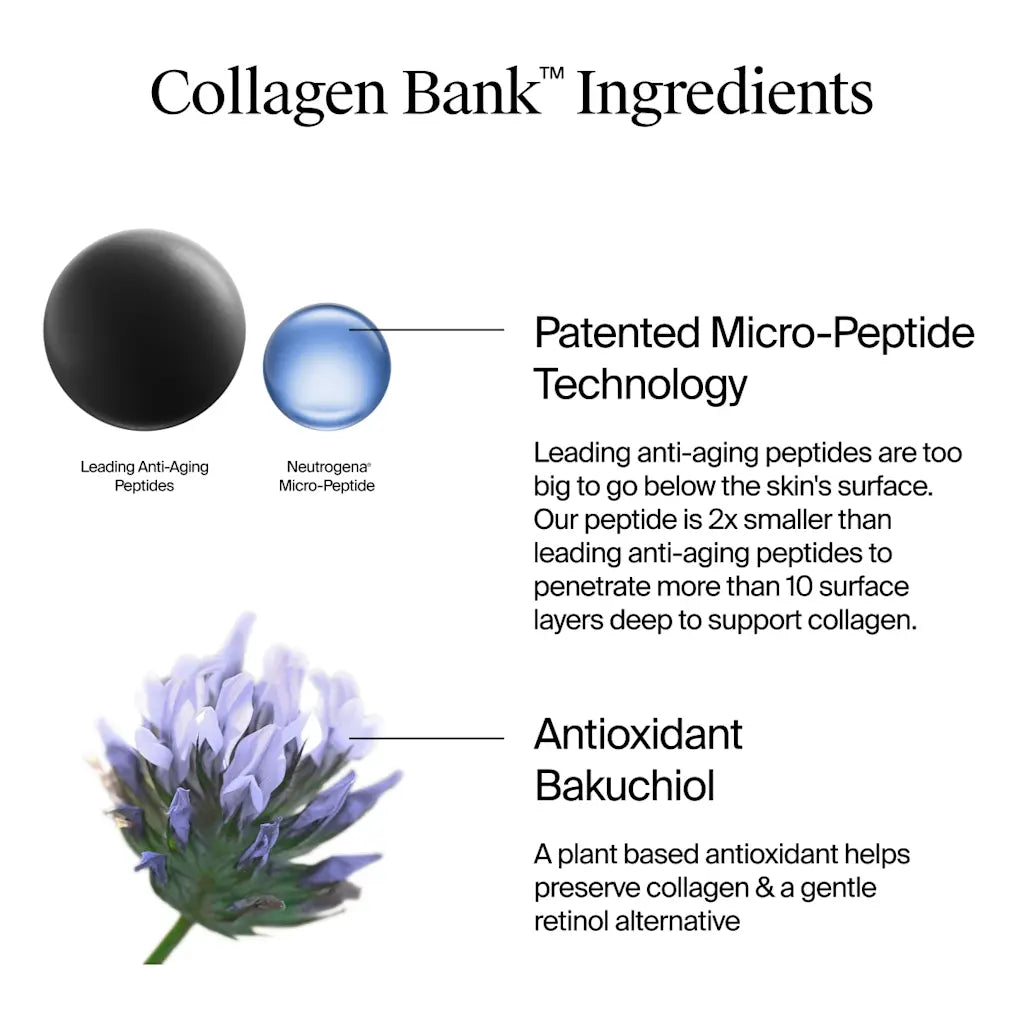 Neutrogena Collagen Bank Night Moisturizer, Normal to Combination Skin 2. Fl. Oz