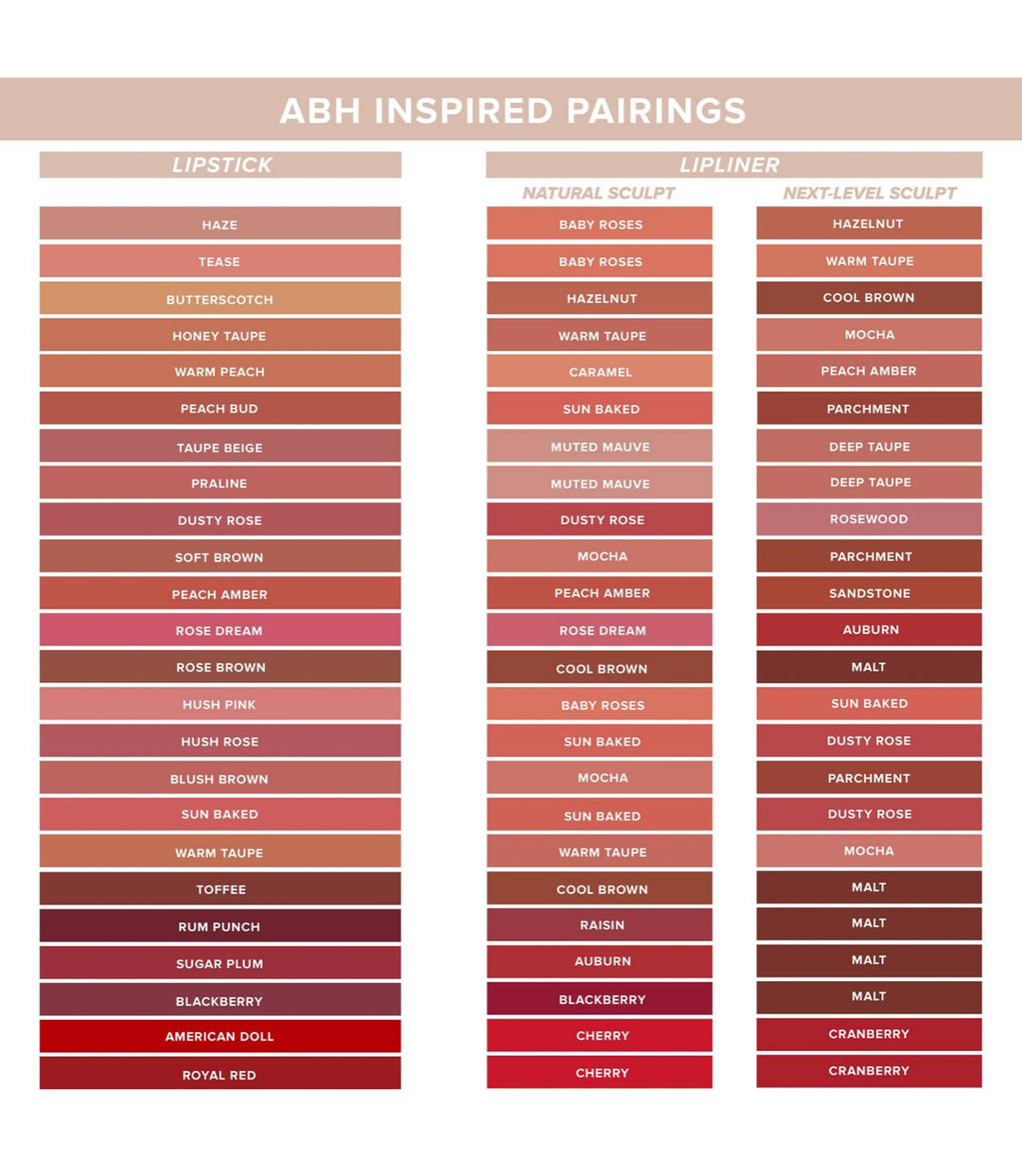 Anastasia Beverly Hills Long-Lasting Velvety-Matte Lip Liner Malt