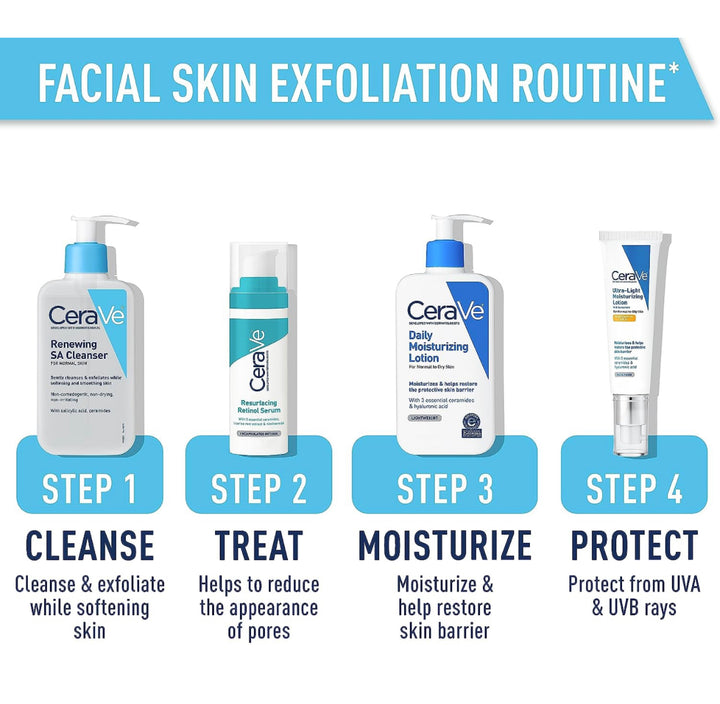 CeraVe Renewing SA Cleanser 473ml