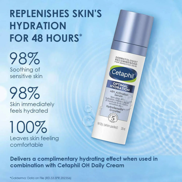 Cetaphil Deep Hydration Fragrance Free 48 Hour Activation Serum - 30 ml