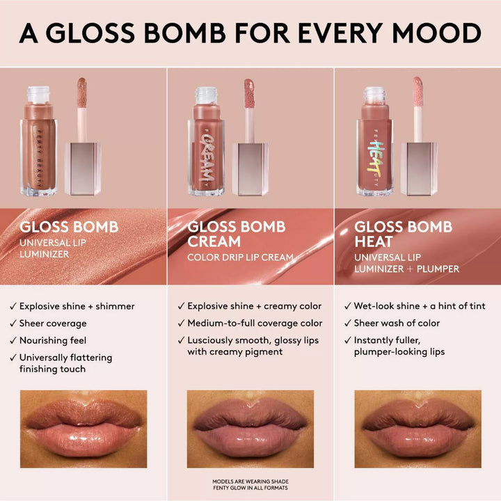 Fenty Beauty Gloss Bomb Universal Lip Luminizer - Hot Chocolit