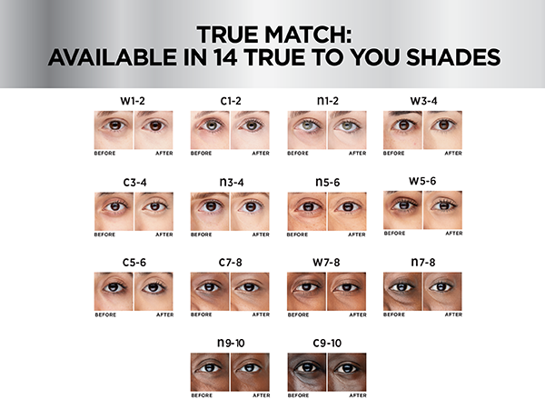 Loreal Paris True Match Pure Hyaluronic Acid Eye Concealer, C1-2 Fair, 0.4 fl oz