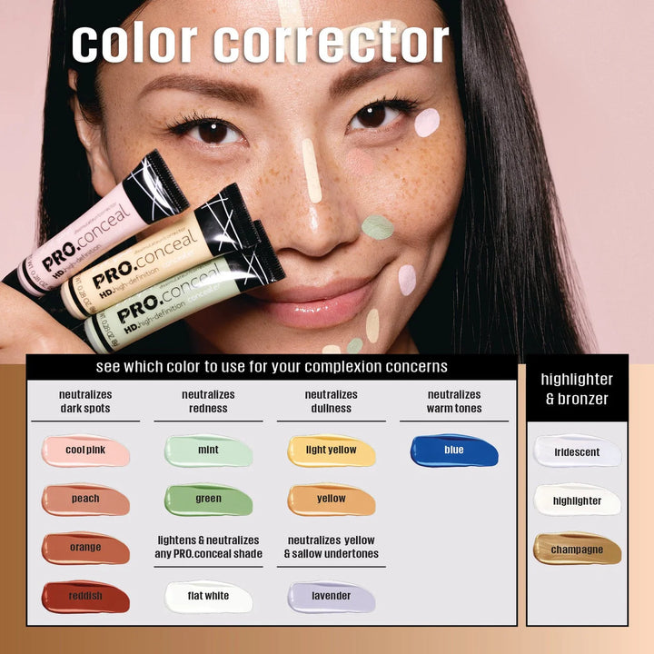 La Girl Cosmetics Pro Conceal HD Concealer Iridescent Highlighter