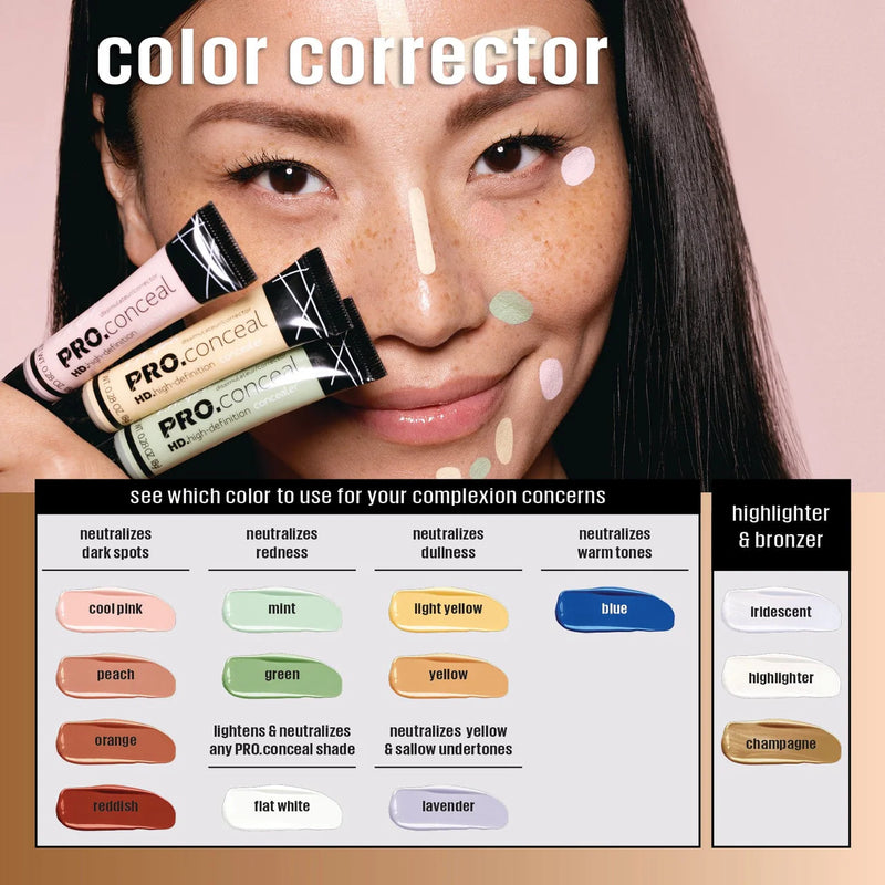 La Girl Pro Conceal HD Concealer Iridescent Highlighter