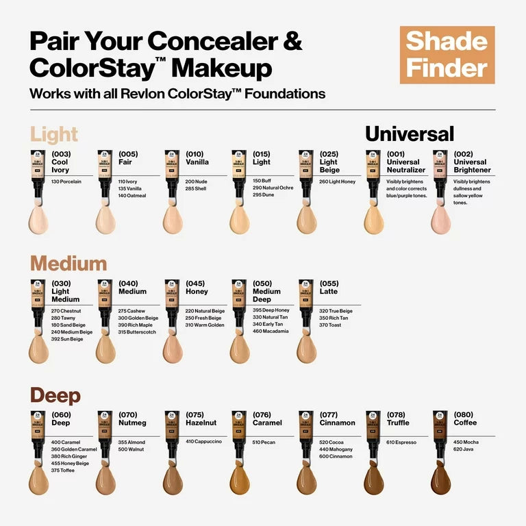 Revlon ColorStay Skin Awaken Concealer 002 Universal Brightener