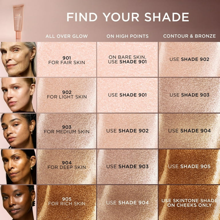 Loreal Lumi Glotion Natural Glow Enhancer, Face and Body