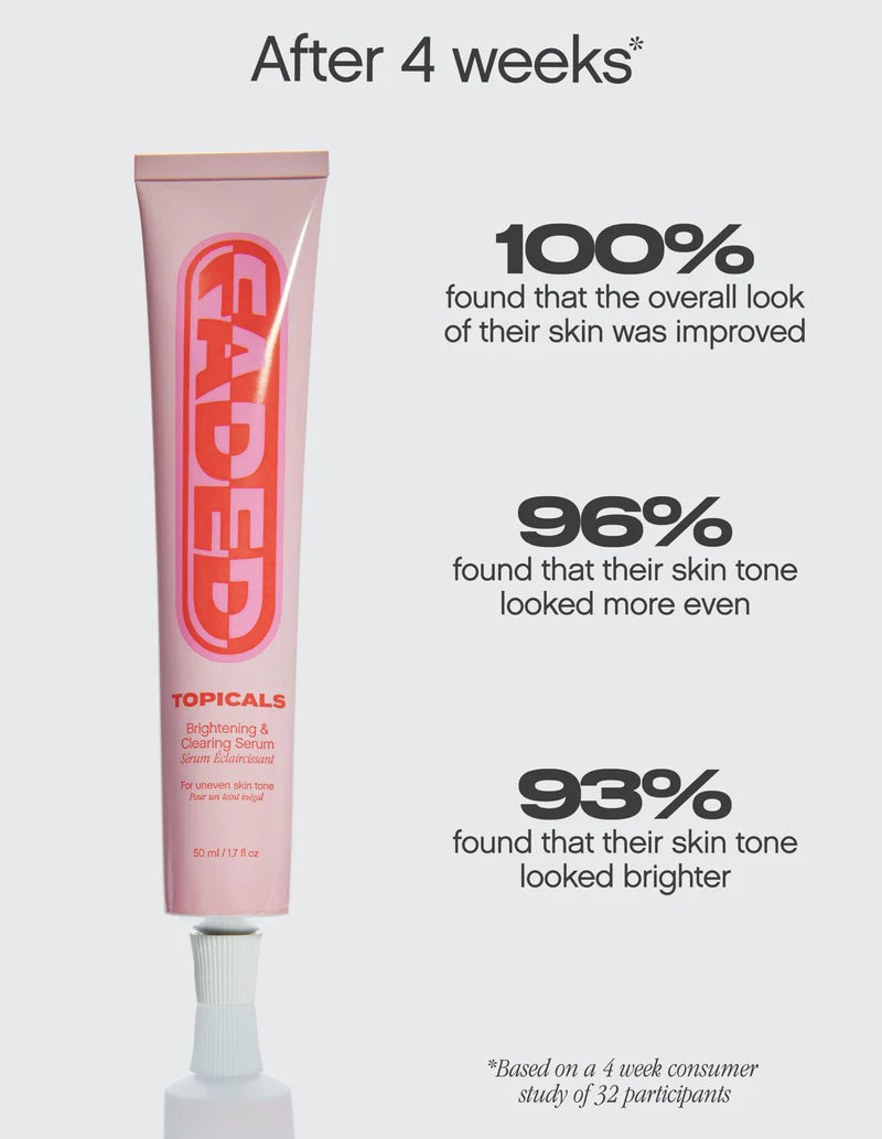 Topicals Faded Serum for Dark Spots & Discoloration
