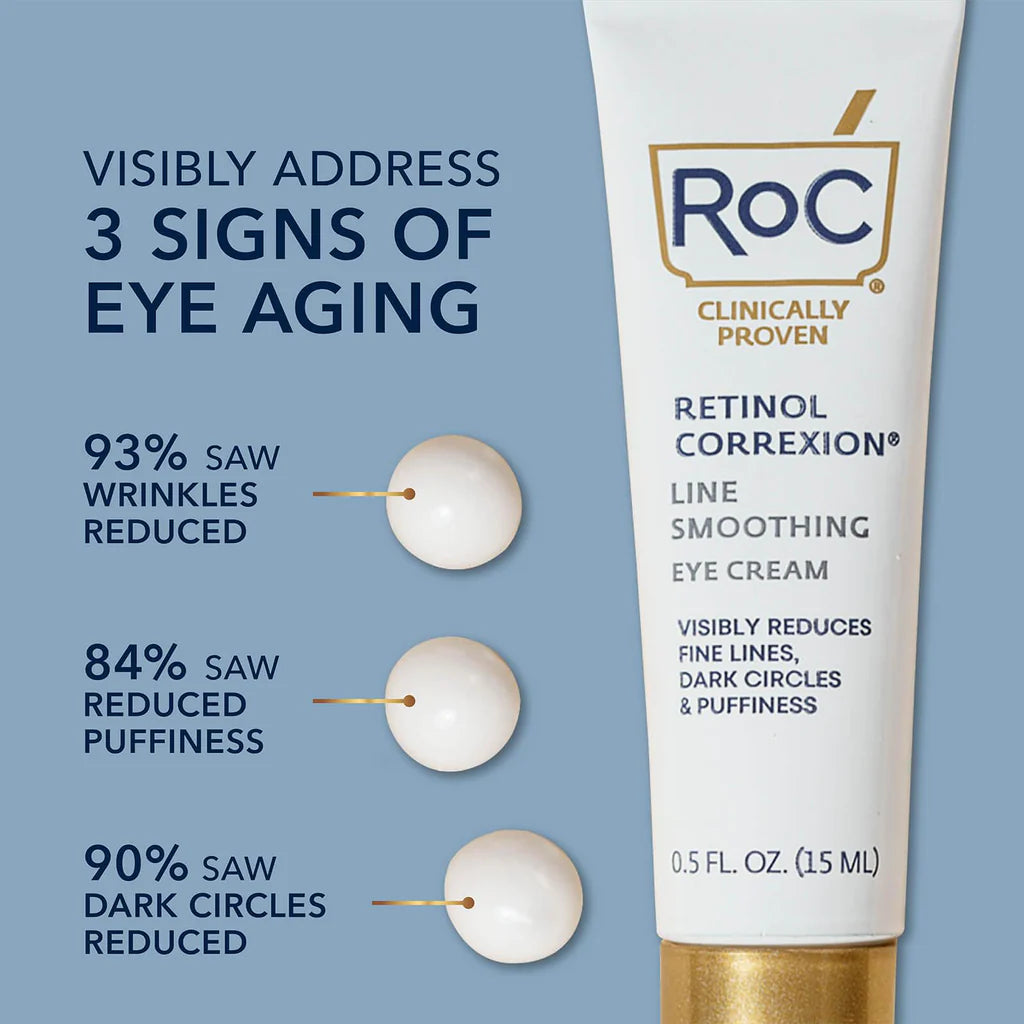 Roc Retinol Correxion Line Smoothing Eye Cream - 15ml