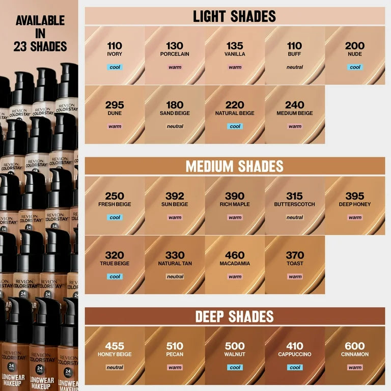 Revlon ColorStay Liquid Foundation, Normal/Dry Skin, SPF 20 130 Porcelain