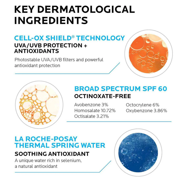 La Roche-Posay Anthelios Cooling Sunscreen SPF 60 50ml