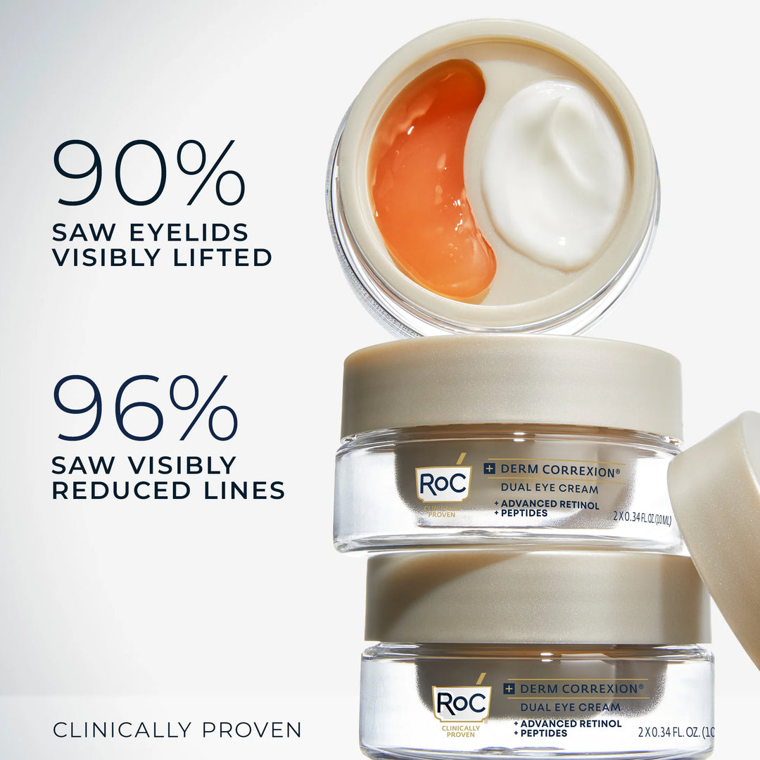 Roc DERM CORREXION Dual Eye Cream