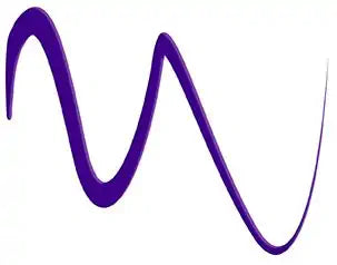 Ardell Beauty No Slip Liquid Lip Liner Elicit Phone Call (Purple)