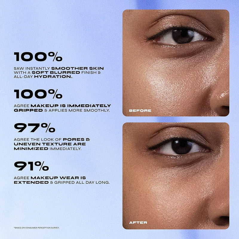 Milani  Conceal + Perfect Blur Out Smoothing Primer